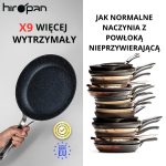 Patelnia nieprzywierająca