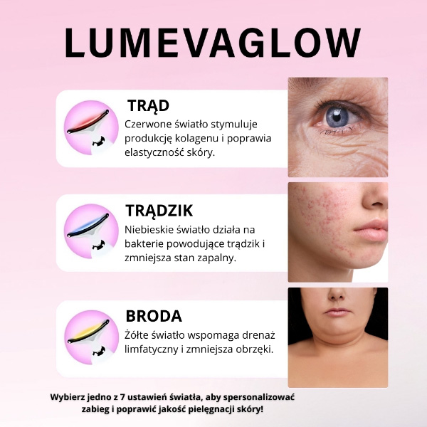 LUMEVAGLOW_18.4.2025_HANA_IMAGE_V14_1_1_PL__73b3d7a5