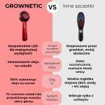 GROWNETIC