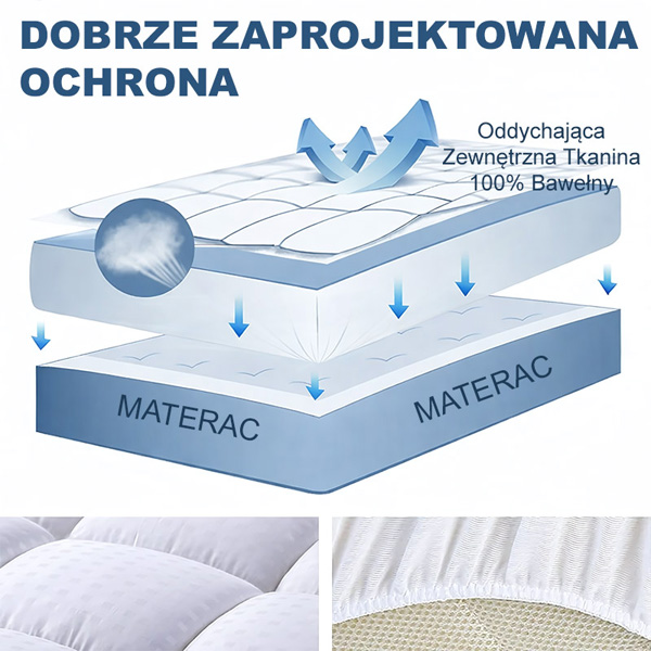 CLOUDREAM-3831127613059-PL-6__301225