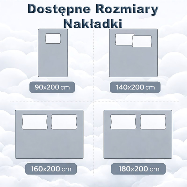 CLOUDREAM-3831127613059-PL-8__301225